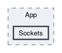 src/App/Sockets