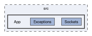 src/App